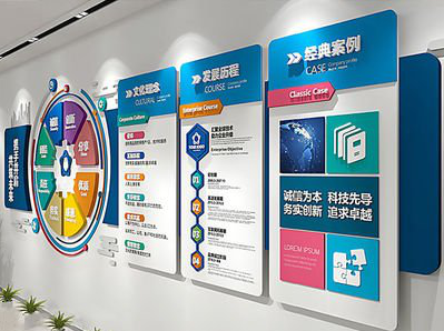 长沙企业文化墙内容对员工有什么影响？